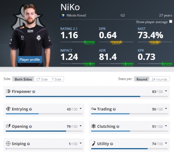 JackeyLove职业生涯MSI前两次的BO5对手都是TL