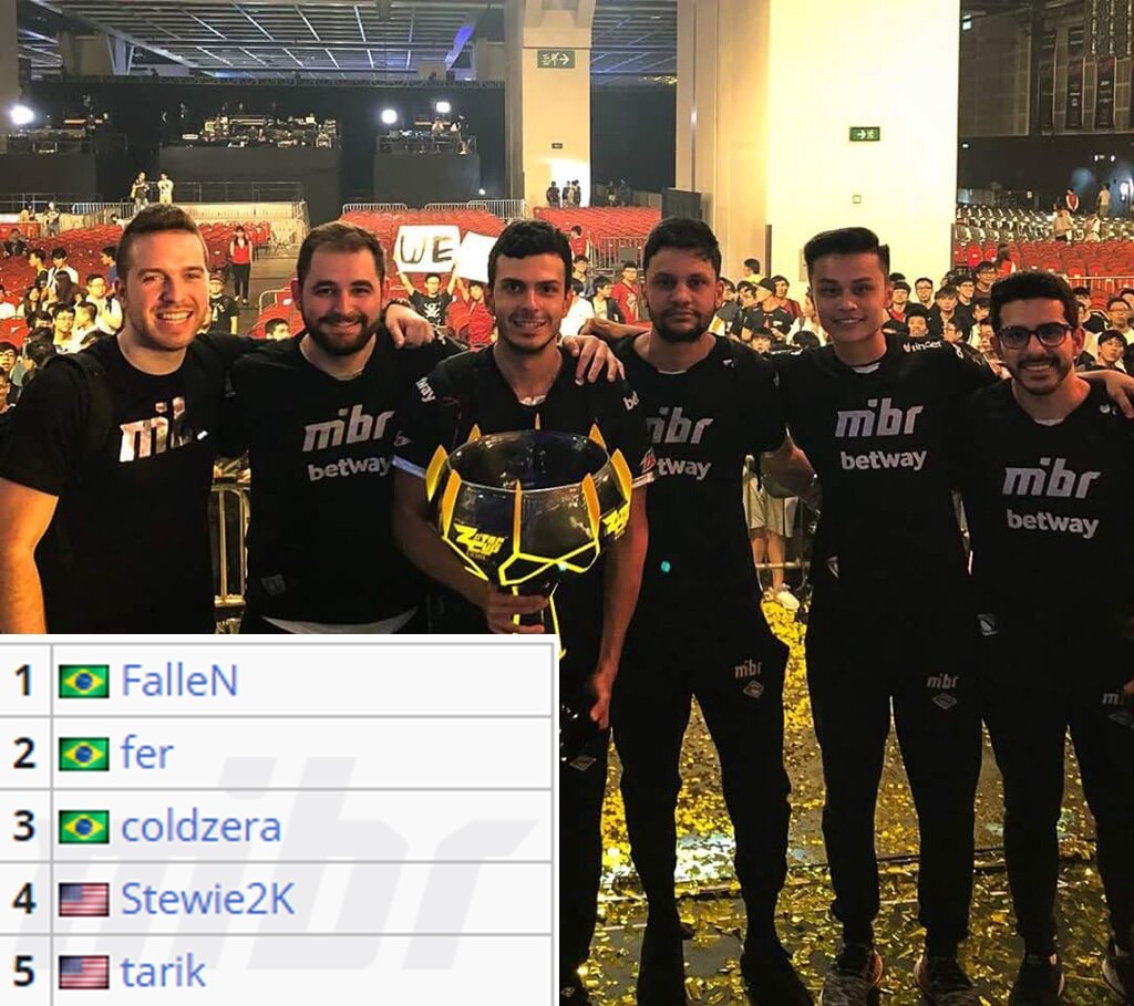 外媒排名十大辅助选手：Mata第一 CoreJJ第二